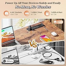 PRAISUN 53" L Shaped Desk with Power Outlets and