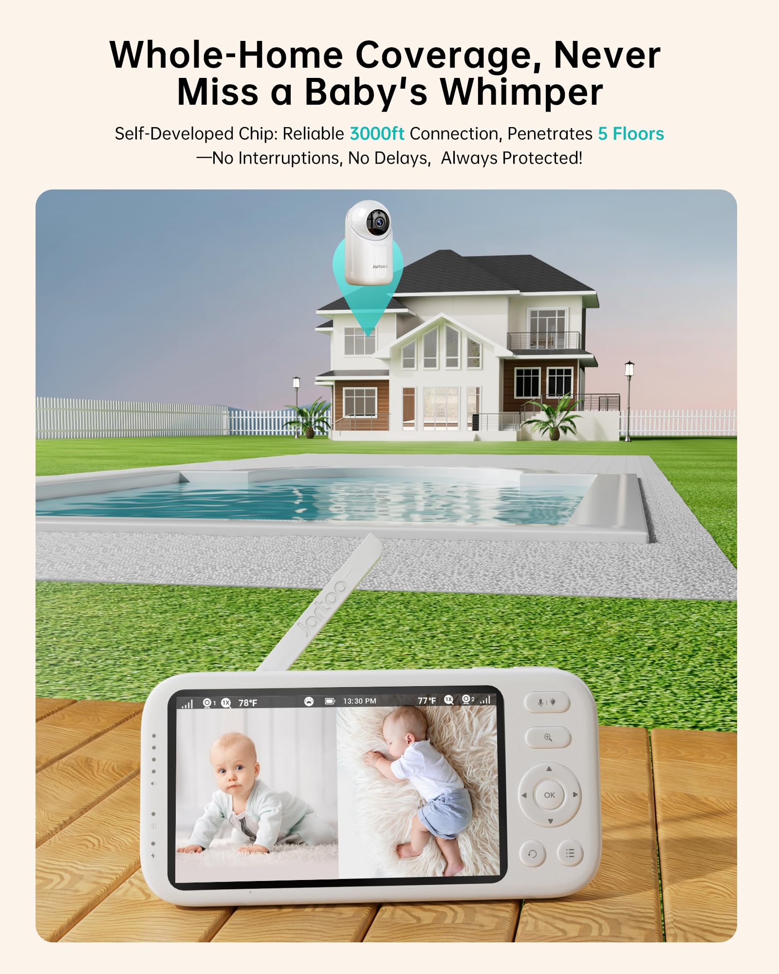 2K Video Baby Monitor with Camera and Audio, 3000ft Long Range Baby Monitor No WiFi 5.5