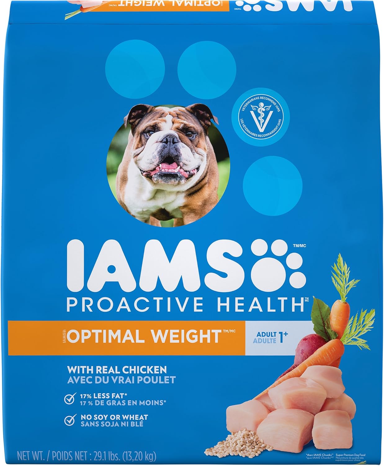 iams proactive health weight control dog food