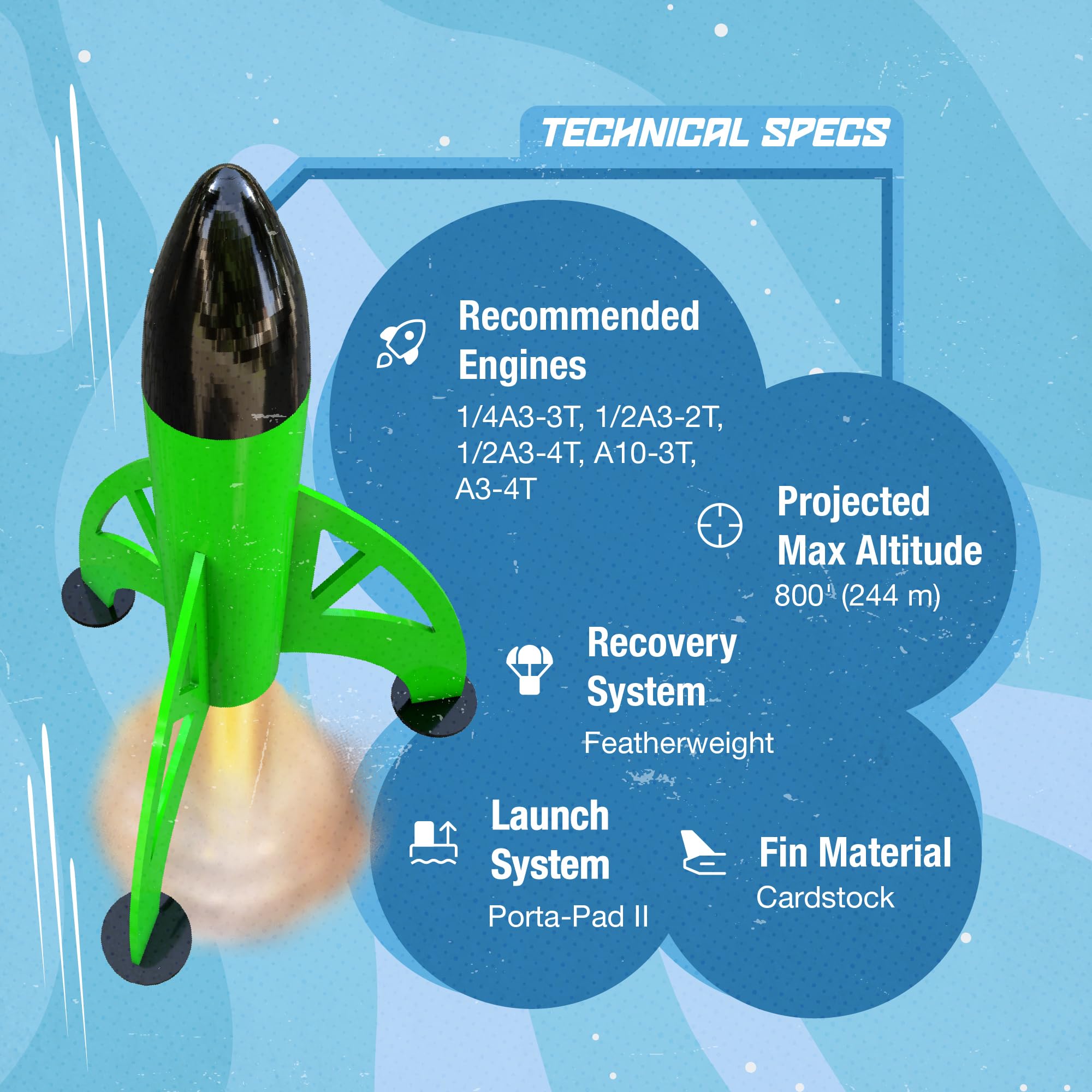 Estes 816 Luna Bug Rocket-Building Kit, Intermediate Mini Flying-Rocket-Model Kit for Ages 10+