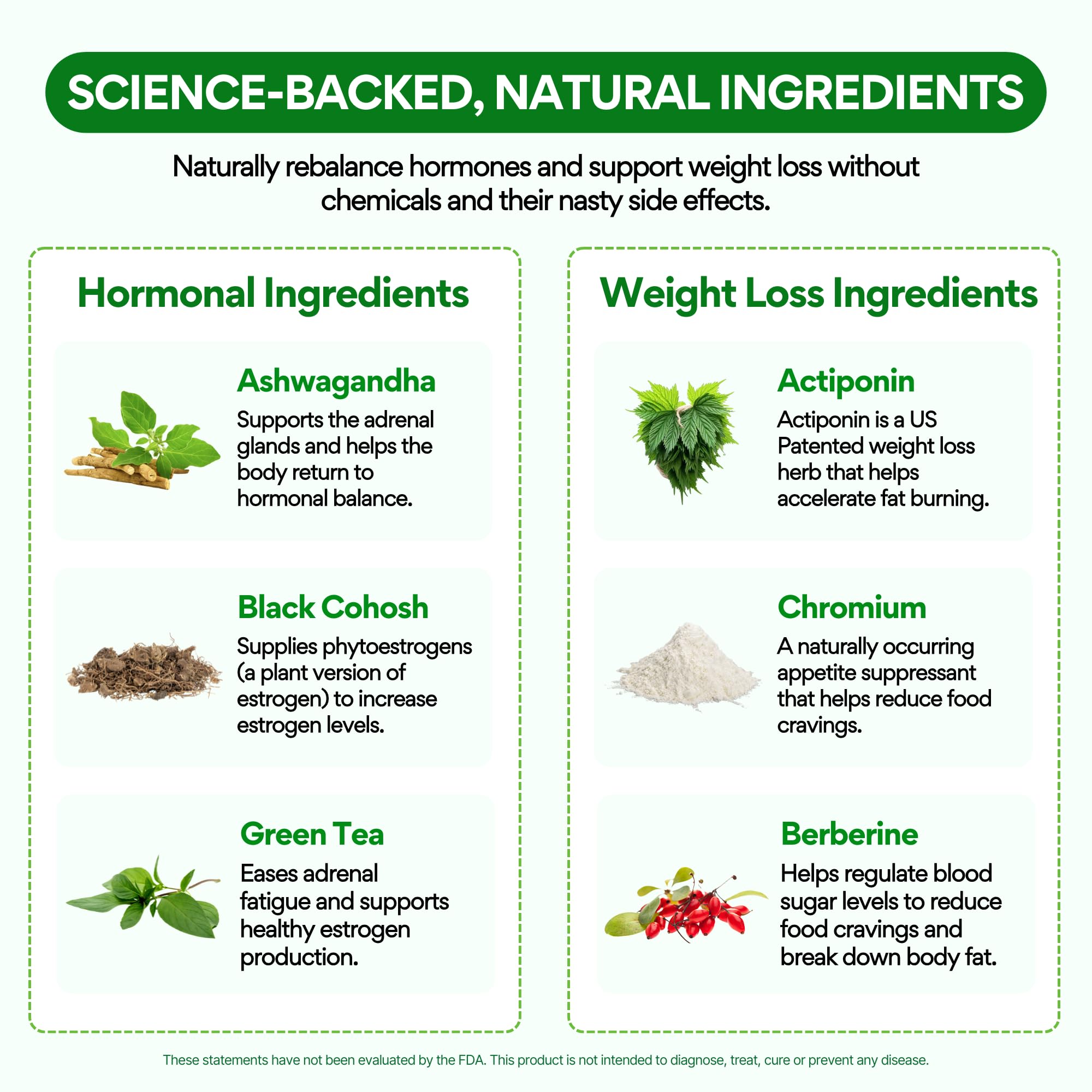 VoomVaya MenoSlim Advanced Menopause Weight Loss for Women - Menopause & Perimenopause Supplements for Women - Estrogen Supplement & Menopause Relief for Hot Flashes, Bloating, Energy - 60 Capsules