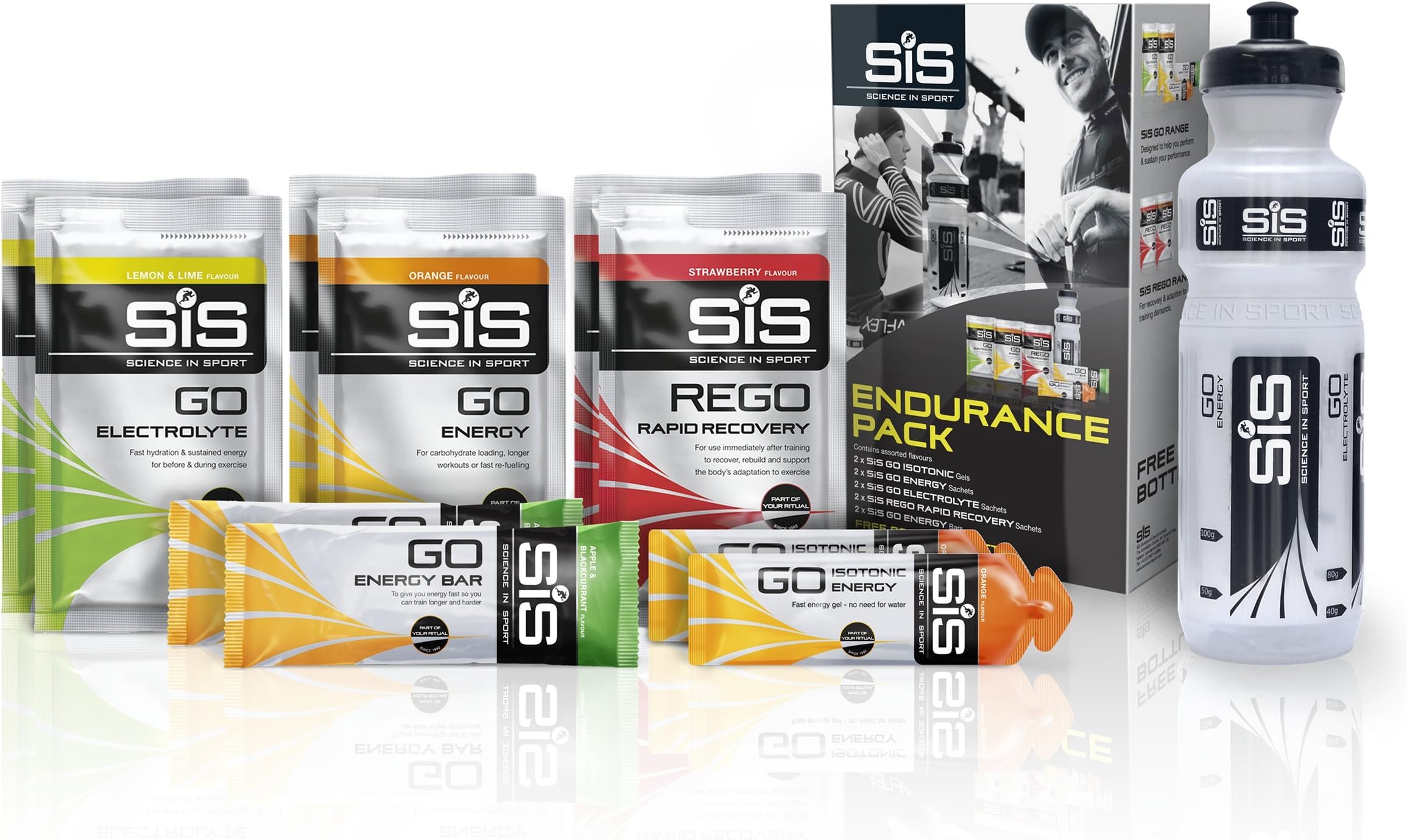 Science In Sport Energy Pack