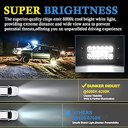 Flush Mount LED Light Pods, BUNKER INDUST 2Pcs 6