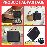 Glamgen BT168 Battery Storage Case with Tester Organizer Holds 126 Batteries view 6