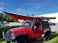 Review Image by Paul W. Gibbs Paul W. Gibbs