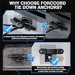 Forccord Custom Fit for Tie Down Anchors F150 F250