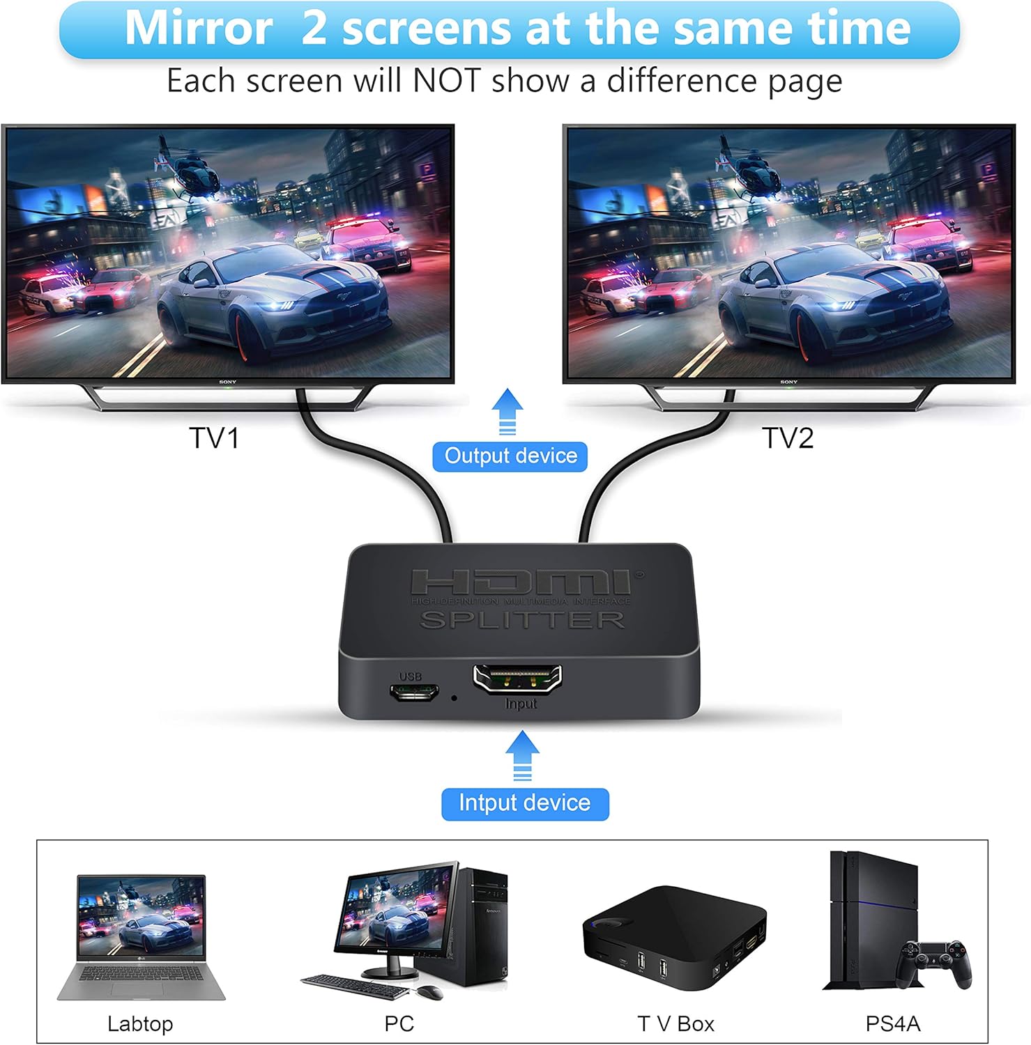 4K@60Hz HDMI Splitter, avedio links HDMI Splitter 1 in 2 Out, HDMI2.0b Splitter for Dual Monitors, Support 3840x2160@60Hz, HDCP2.2, RGB 4:4:4, 18.5Gbps, Auto Scaling, Full HD 1080P 3D: Home Audio & Theater