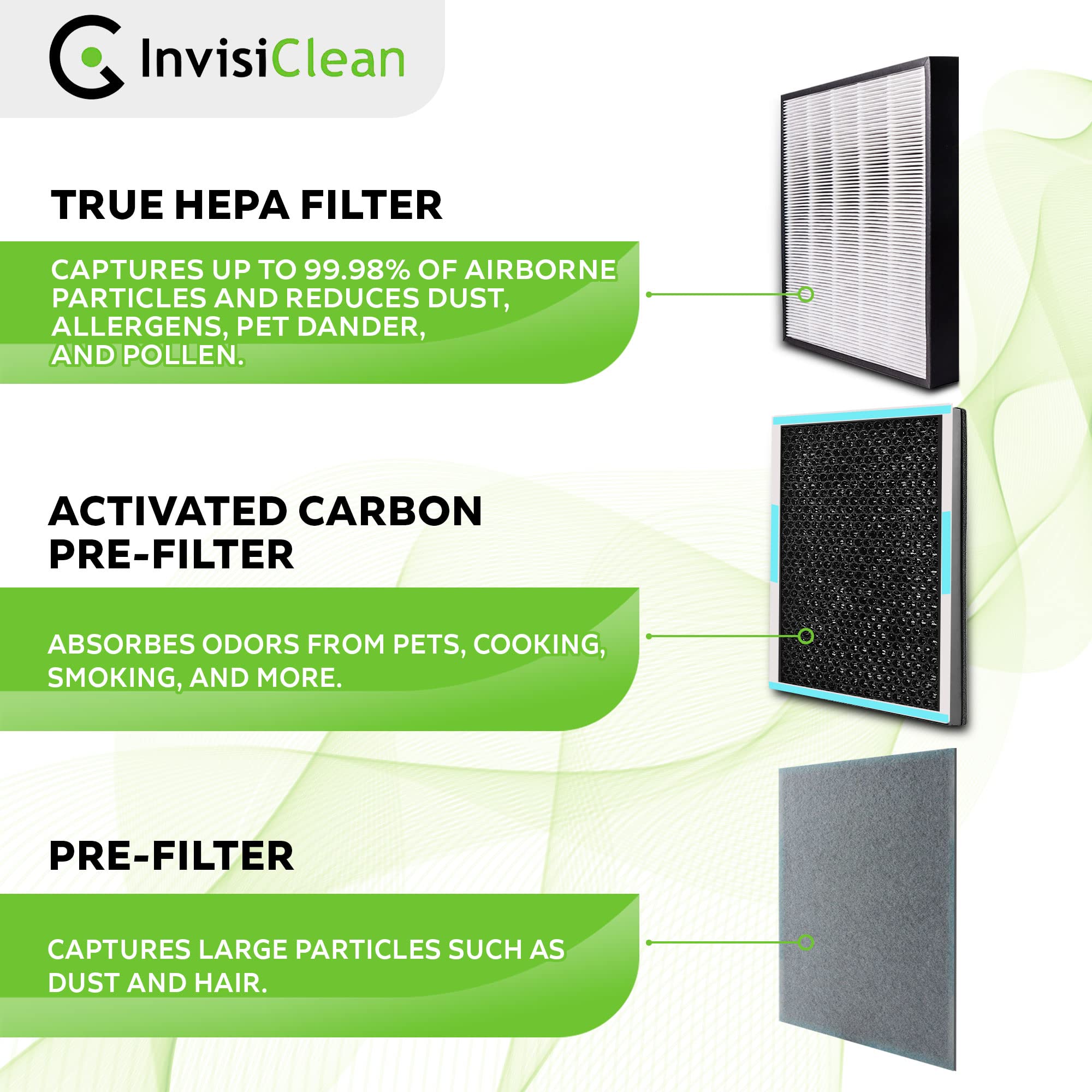 InvisiClean True HEPA/Activated Carbon Replacement Filter - Genuine Filter for InvisiClean Aura IC-5018 and Sensa IC-5120 Air Purifiers