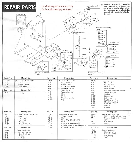 Amazon Com Pf200m Fleetwood Floor Jack 2 Ton Seal Replacement Kit Quality Replacement Parts For Repairs Home Improvement