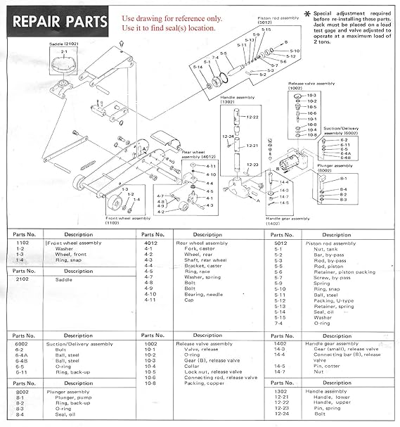 328 12050 Sears Craftsman Floor Jack 3 Ton Seal Replacement Kit