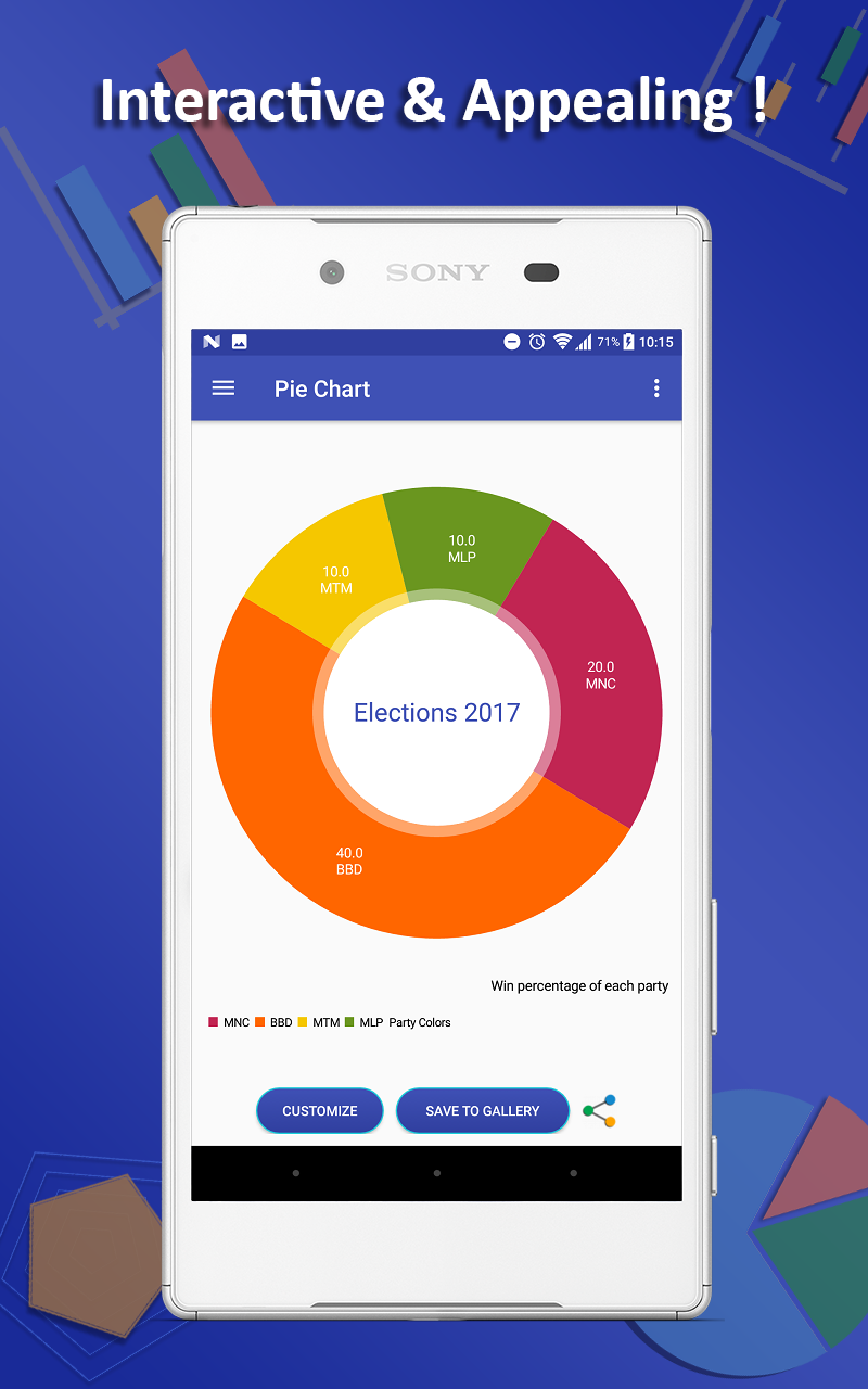 Professional Charts (Pro) - Thumbnail 5