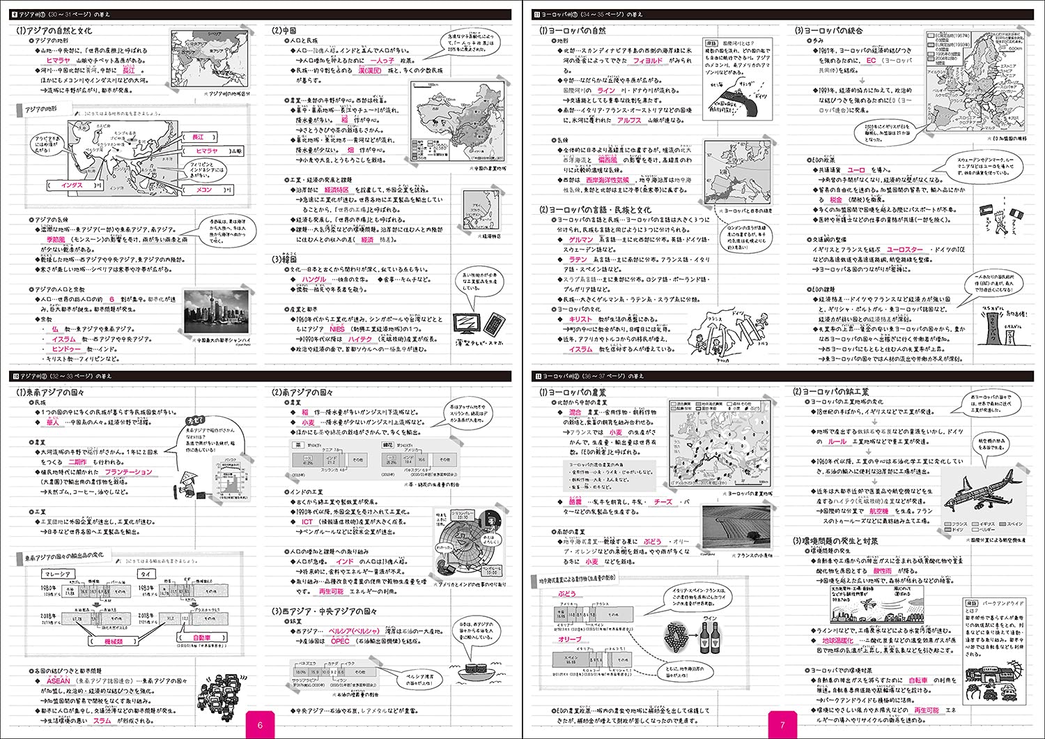 中学地理 テスト前にまとめるノート改訂版 学研プラス 本 通販 Amazon