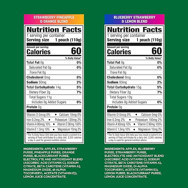 GOGO SQUEEZ NO SUGAR ADDED ACTIVE FRUIT BLEND WITH ELECTROLYTES| 18-COUNT VARIETY PACK | BLUEBERRY STRAWBERRY LEMON & STRAWBERRY PINEAPPLE ORANGE | MADE WITH REAL FRUIT AND ANTIOXIDANTS VITAMIN A, E, & C