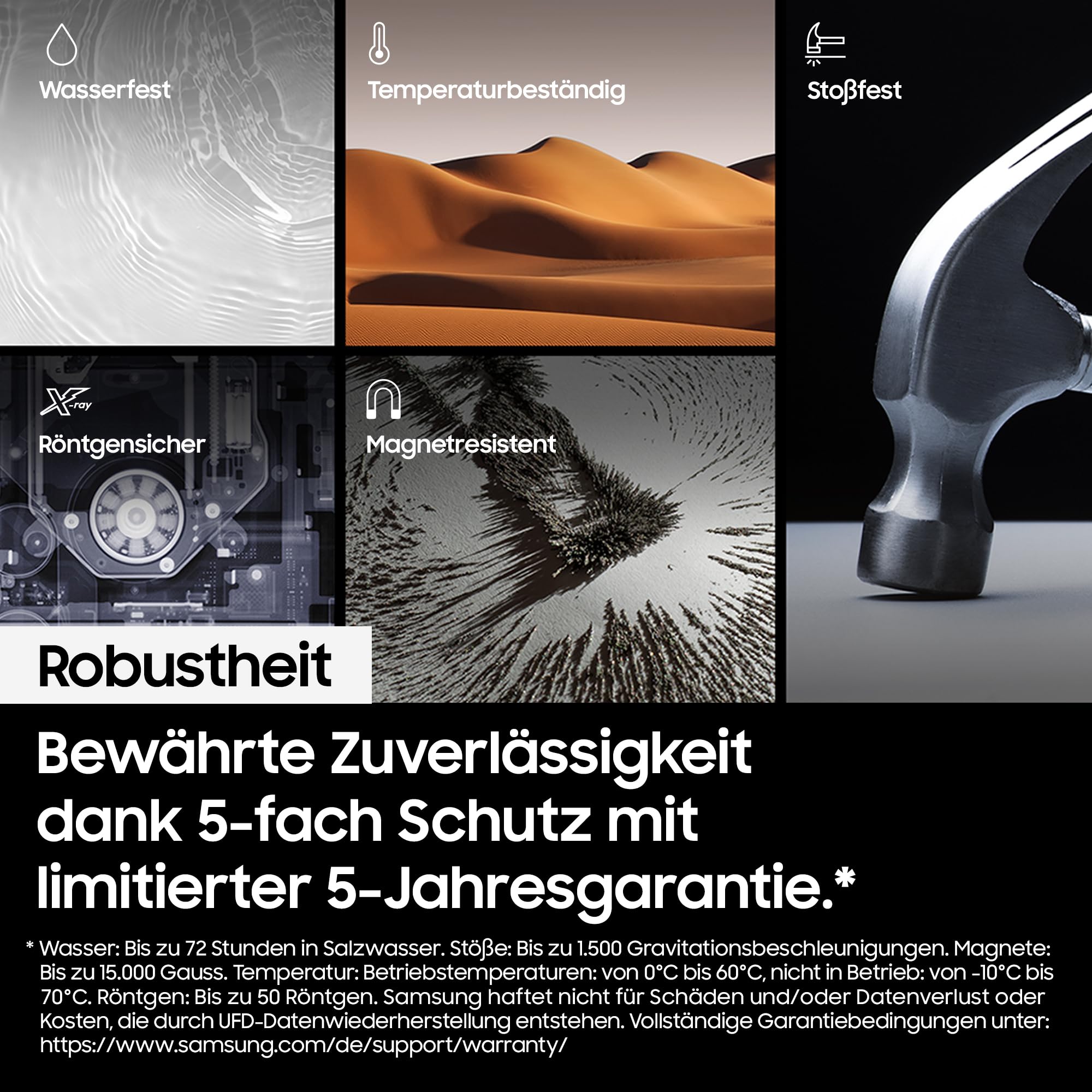 Samsung FIT Plus USB-Stick Typ-A, 256 GB, 400 MB/s Lesen, 110 MB/s Schreiben, kompakter USB 3.1 Speicherstick mit Schlüsselring, Gray, MUF-256AB/APC 6