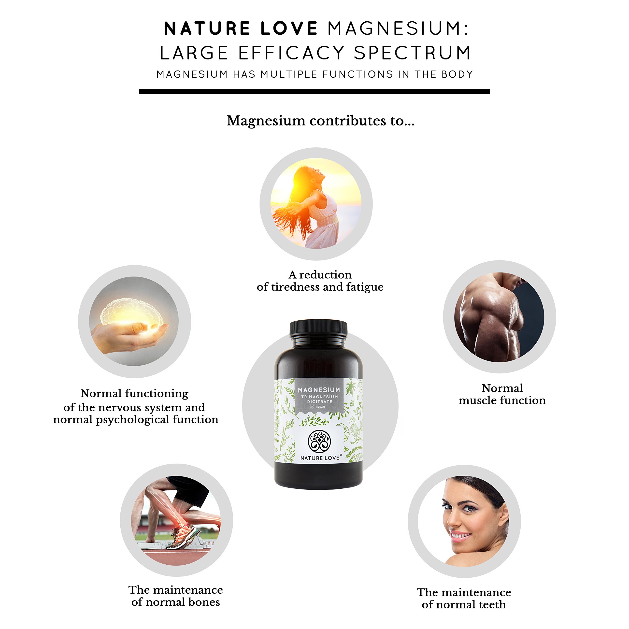 Magnesium – 2250 mg magnesium citrate per daily dose, of which 360 mg is elementary magnesium. 180 capsules. Laboratory tested and without added magnesium stearate. High dosage, vegan, and made in Germany