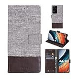 Rfvzubemok Compatible with Xiaomi Poco F4 5G
