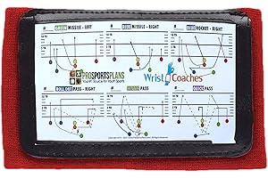 PROSPORTSPLANS YOUR #1 SOURCE FOR YOUTH SPORTS Football Play Wristbands - Youth Quarterback Gear - Wristband Playbook - Softball Wristbands for Signs