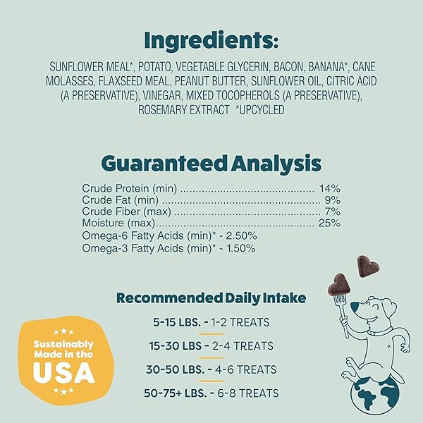 SHAMELESS PETS SOFT-BAKED DOG TREATS, BANANAS FOR BACON – NATURAL & HEALTHY DOG CHEWS FOR SKIN & COAT SUPPORT WITH OMEGA 3 & 6 – BISCUITS BAKED & MADE IN USA, FREE FROM GRAIN, CORN & SOY – 1-PACK