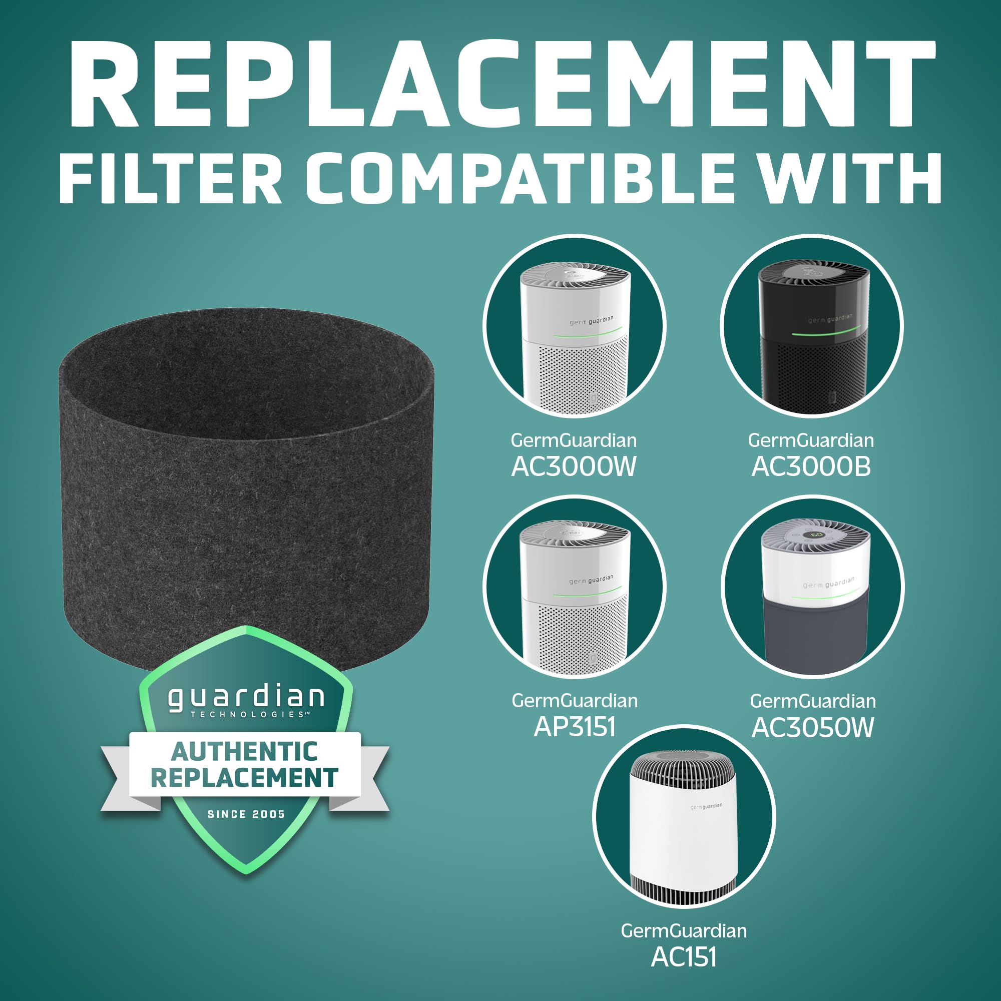 Germ Guardian FLT15CB4 Genuine Carbon Filter Replacements for AirSafe Series and AC151 Air Purifier, 4-Pack