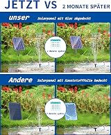 Biling Solar Water Fountain 3.5W for Bird Bath 6 Nozzles DIY Garden Pump view 9