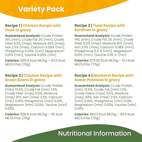 ALMO NATURE: HQS COMPLETE CAT VARIETY PACK 1 – (12) 2.47OZ CANS – 3 EACH: CHICKEN-DUCK, TUNA-SARDINES, CHICKEN-GREEN BEANS, MACKEREL-SWEET POTATOES