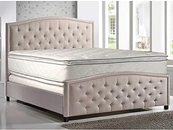 Amazon Com Mattress Solution Medium Plush Innerspring Pillowtop