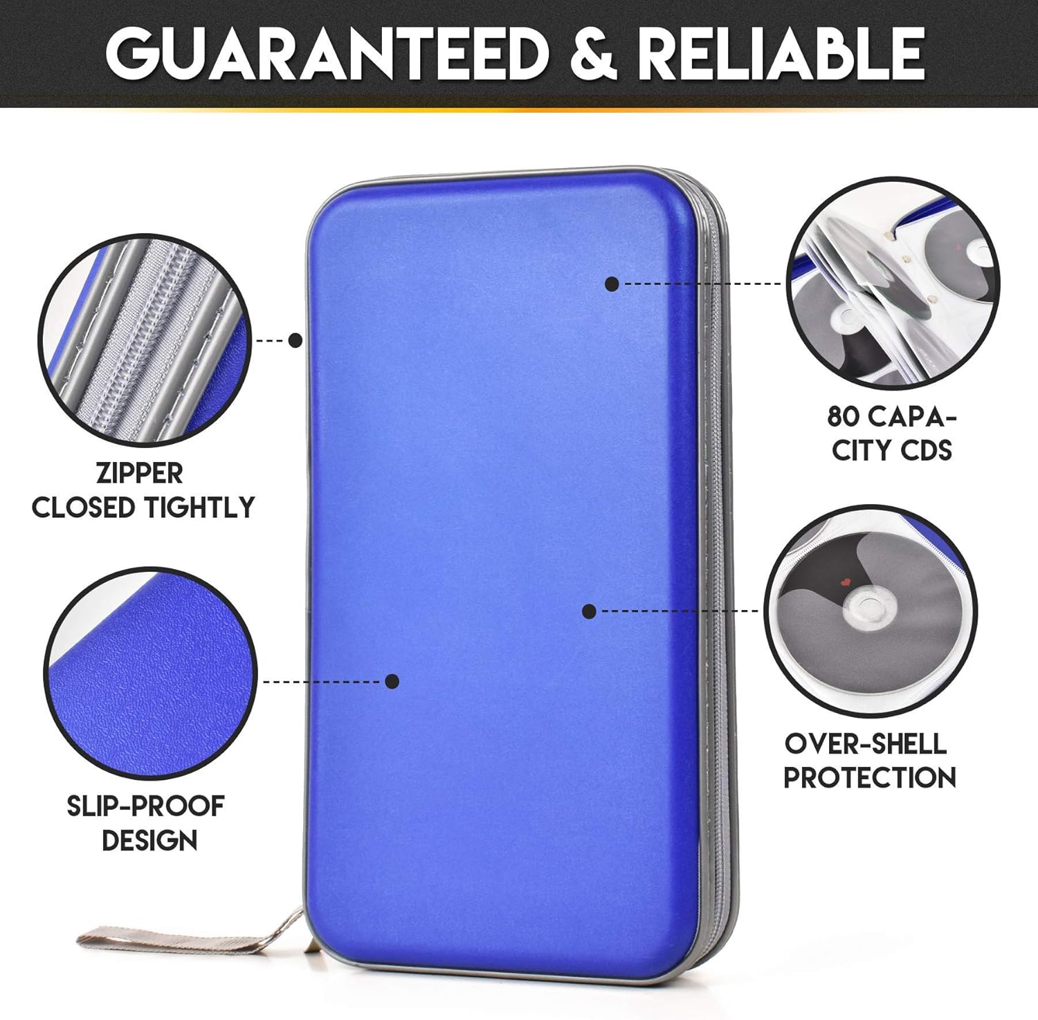 LUEYAO 80 Capacity Heavy Duty CD/DVD Wallet Binder, Car Interior Sun Visor 10 Disc CD Case, Storage, Bag, Holder, Booklet (Blue & Red): Electronics