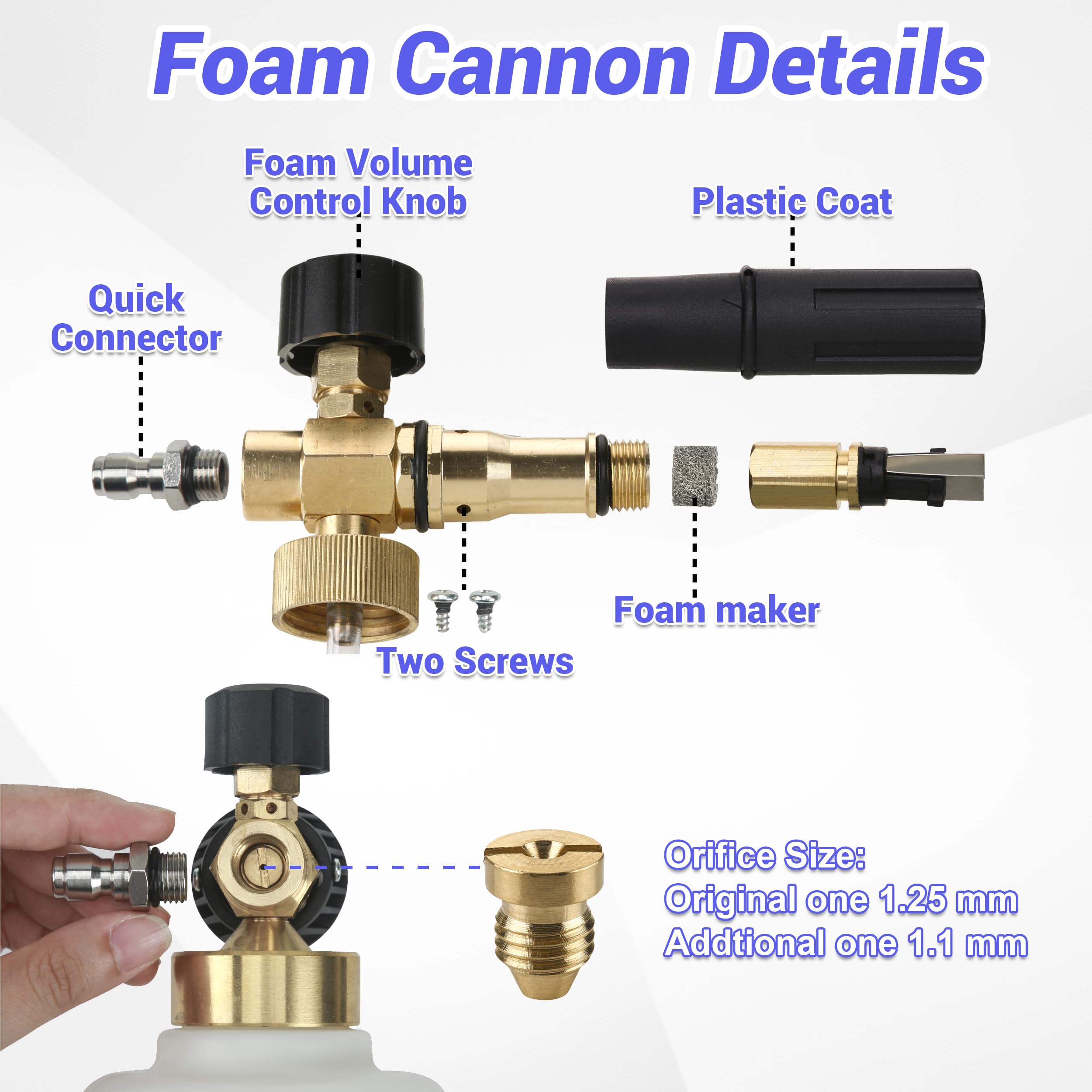 Tool Daily Foam Cannon for Pressure Washer with Double Tip Attachment, Dual Lance Wide Mouth Soap Cannon, 5 Power Washer Sprayer Nozzles, 1/4