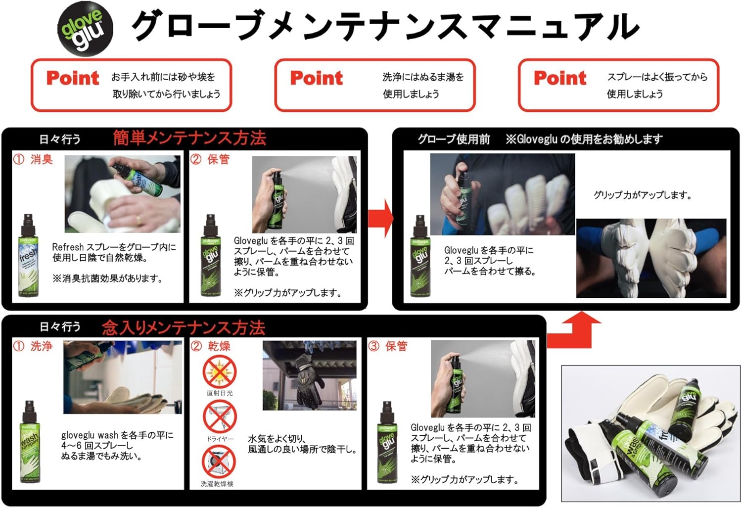 Glove Glu Goalkeeper Formula - 120ml Bottle : Soccer Goalie Gloves : Sports & Outdoors