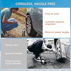ASPERX Tire Inflator Portable Air
