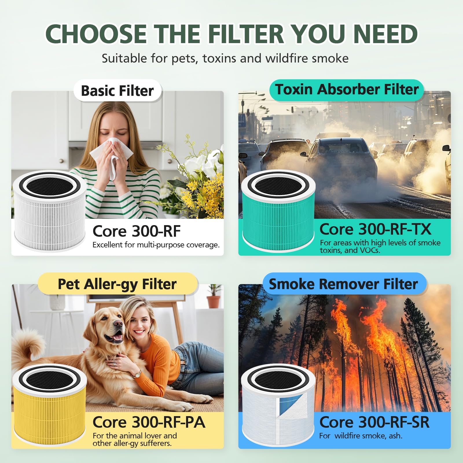 Core 300 Replacement Filter for LEVOIT Core 300 Core300-P Core 300S Core 300-P VortexAir Air Purifier, Core 300-RF, 3-in-1 HEPA Activated Carbon, 2 Pack, White, Core 300-P