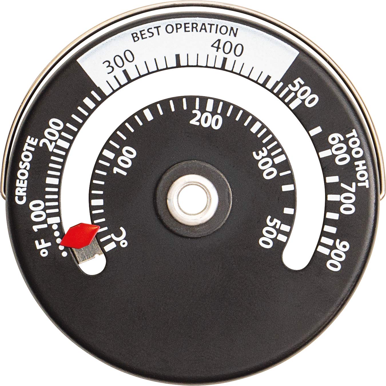 Netagon Magnetic Thermometer Flue Pipe Thermometer Fireplace Accessories for Stove Heater, Log Burner & Fireplace | Increase Efficiency and Optimise Fuel Consumption