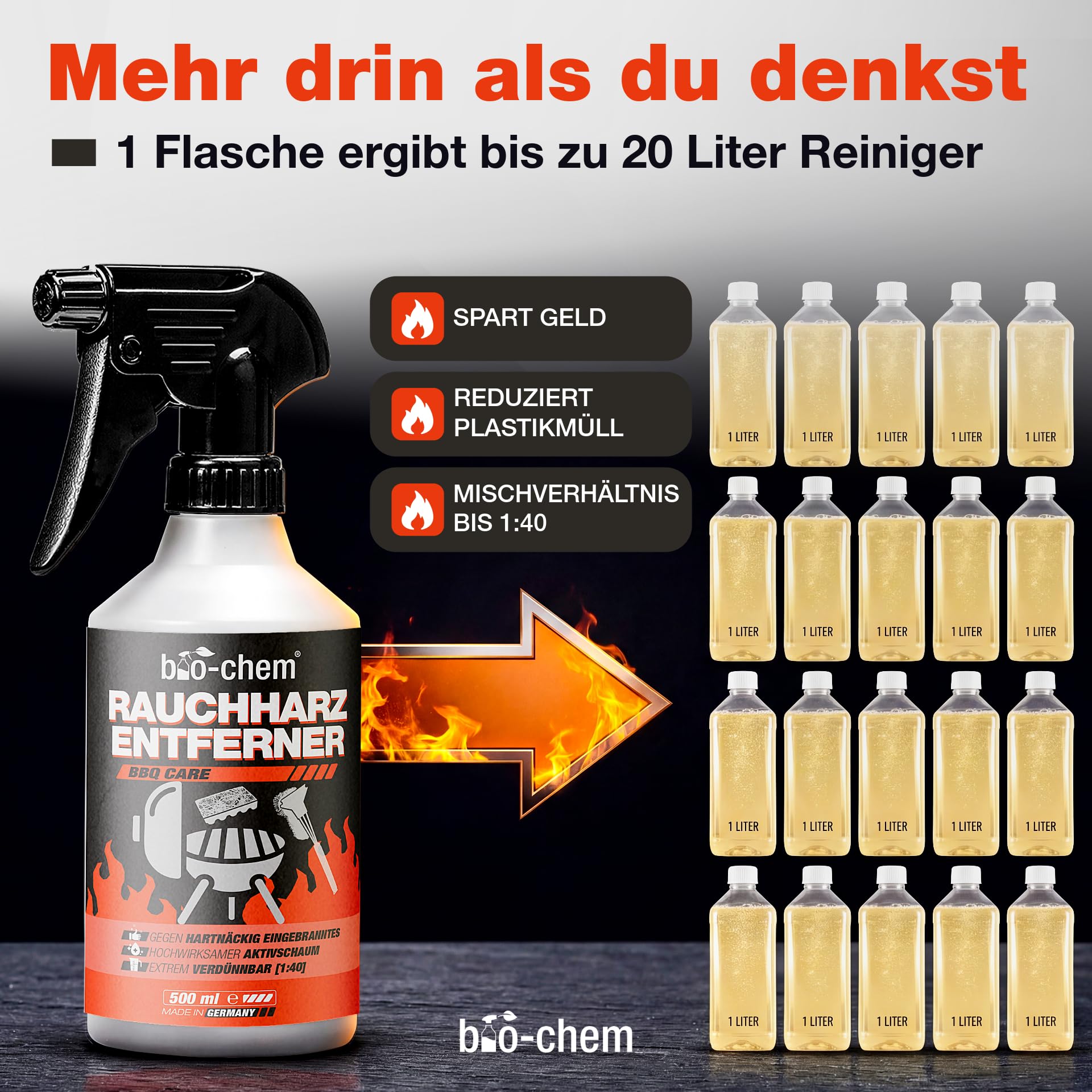 bio-chem Rauchharz-Entferner - 500 ml - Backofen- und Grillreiniger Konzentrat für Gasgrill, Edelstahl, Gusseisen u.v.m. - Extrem kraftvolle Formel gegen hartnäckige Ablagerungen - Made in DE 3