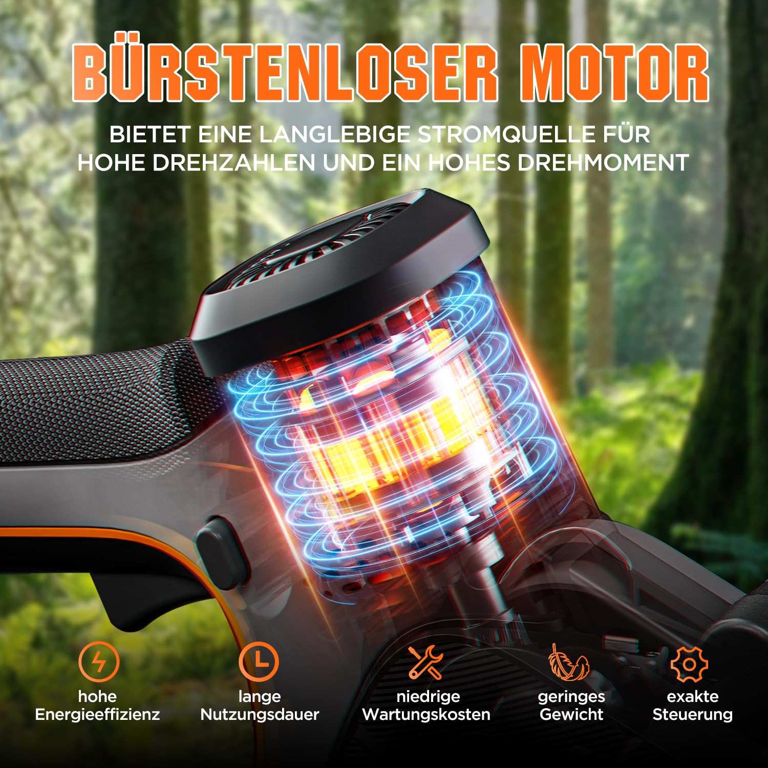 Litheli Mini Kettensäge mit Akku 10.000 mAh, 15 CM Akku Kettensäge 20V, Bürstenloser Motor, Astsäge, Automatischer Öler, Sicherheitsverriegelung, Akku Handkettensäge für Gartenscheren Holzschneidenz 5