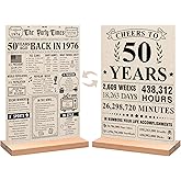 Trgowaul 50th Birthday Decorations Women Men, Vintage Back in 1976 Birthday Poster Acrylic Table Sign with Stand, 50th Anniversary Decor Gifts for Men, Vintage 50 Year Old Party Supplies Decorations