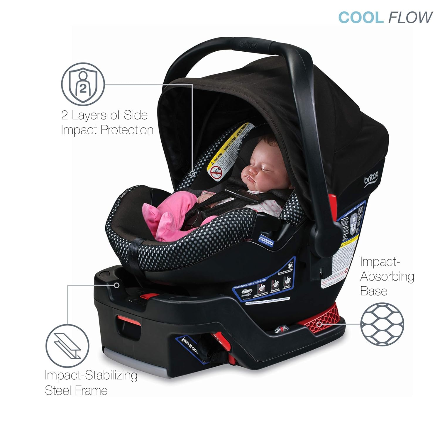Best Baby Car Seat and Stroller in 2021 Reviews and Buying Guide