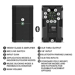 Mackie Thump215XT 15" 1400W Enhanced Powered
