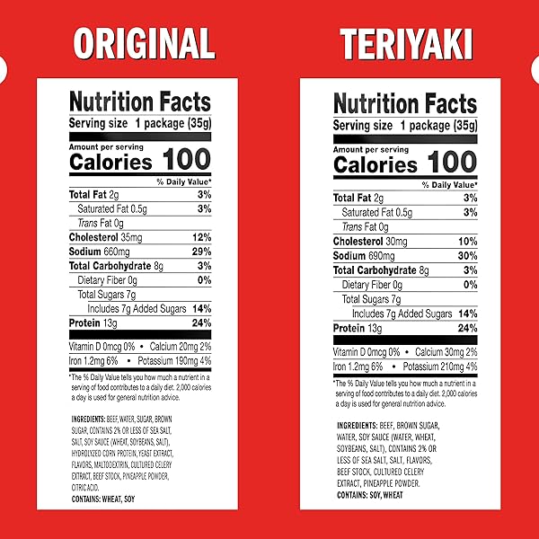 JACK LINK’S BEEF JERKY VARIETY PACK – ORIGINAL AND TERIYAKI – (9 PACK) 1.25 OZ BAG – READY TO EAT PROTEIN SNACKS – 13G PROTEIN PER SERVING – MADE WITH 100% REAL BEEF