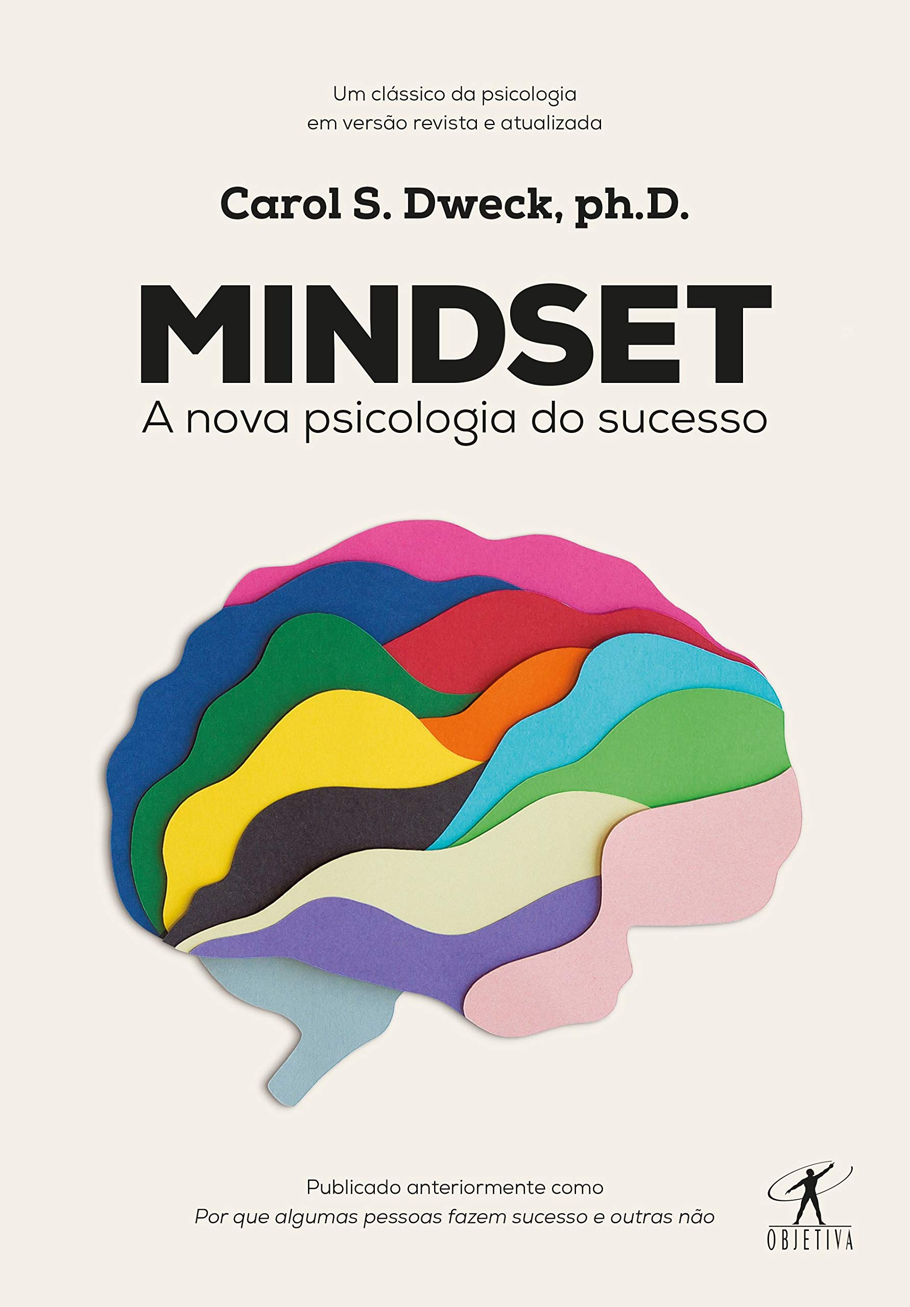 Resultado de imagem para mindset