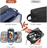 Elviros Water-Resistant PU Leather Toiletry Bag Men Large Shaving Dopp Kit Blue view 4