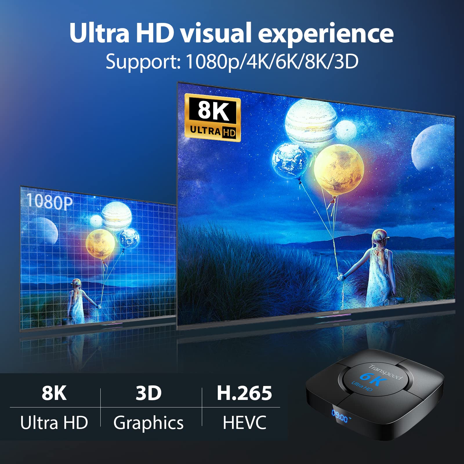 Android 12 TV Box WiFi 6 Dual-WiFi 2.4G 5G 4GB RAM 64GB ROM TV Box Android 2023 Support 8K 6K 3D USB2.0 H.265 BT5.0 with Mini Keyboard