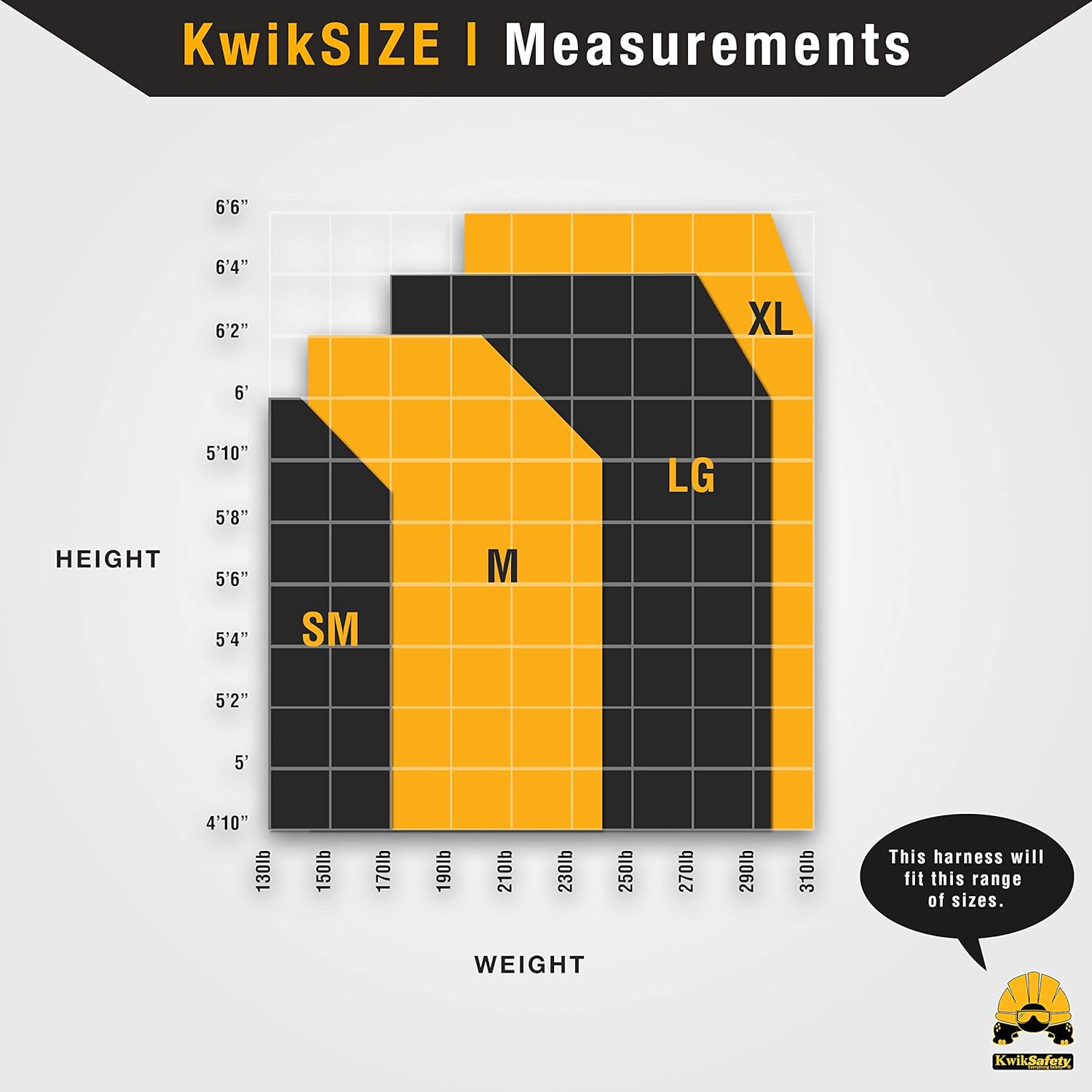 KwikSafety (Charlotte, NC) THUNDER 3D Ring Safety Harness (Pass Through Connectors) OSHA ANSI Industrial Full Body Fall Protection Personal Equipment Construction Carpenter Scaffold Contractor - - 