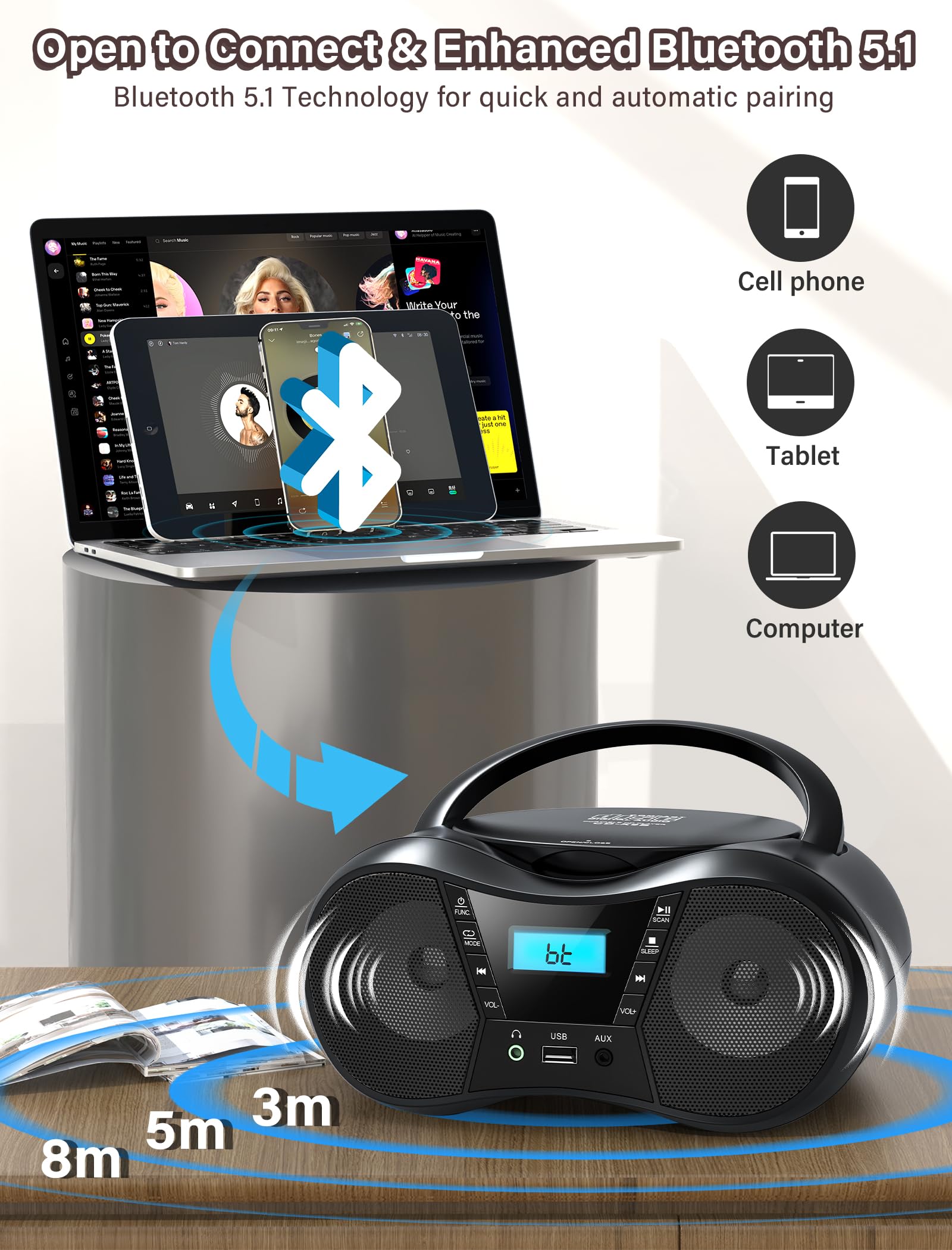 Greadio Boombox Portable CD Players for Home with Bluetooth, Boom Box CD Player FM Radio Combo, Stereo Sound, AC/Battery Powered, CD/CD-R/RW Compatible, Support AUX/USB/Headphone, Timer, Repeatable