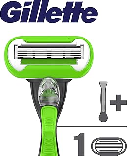 Gillette Body