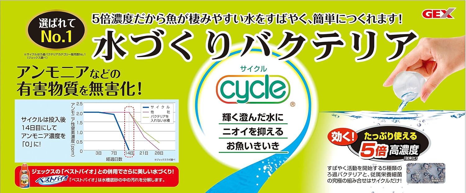 ジェックス サイクル 250ml ジェックス ペット用品 通販 Amazon