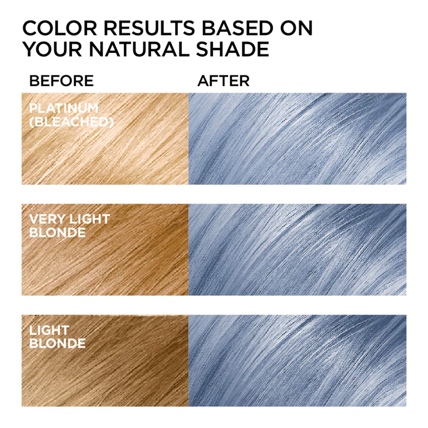 Loréal Paris Feria Pastels Hair Color P1 Sapphire Smoke Smokey Blue