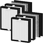 4 Packs IAF-H-100B Replacement Filter B Compatible with Idylis AC-2125, AC-2126, IAP-10-125, IAPC-40-140, IAP-10-150, IAP-10-050 Air Cleaner Purifiers with 4 Activated Carbon Pre-Filter