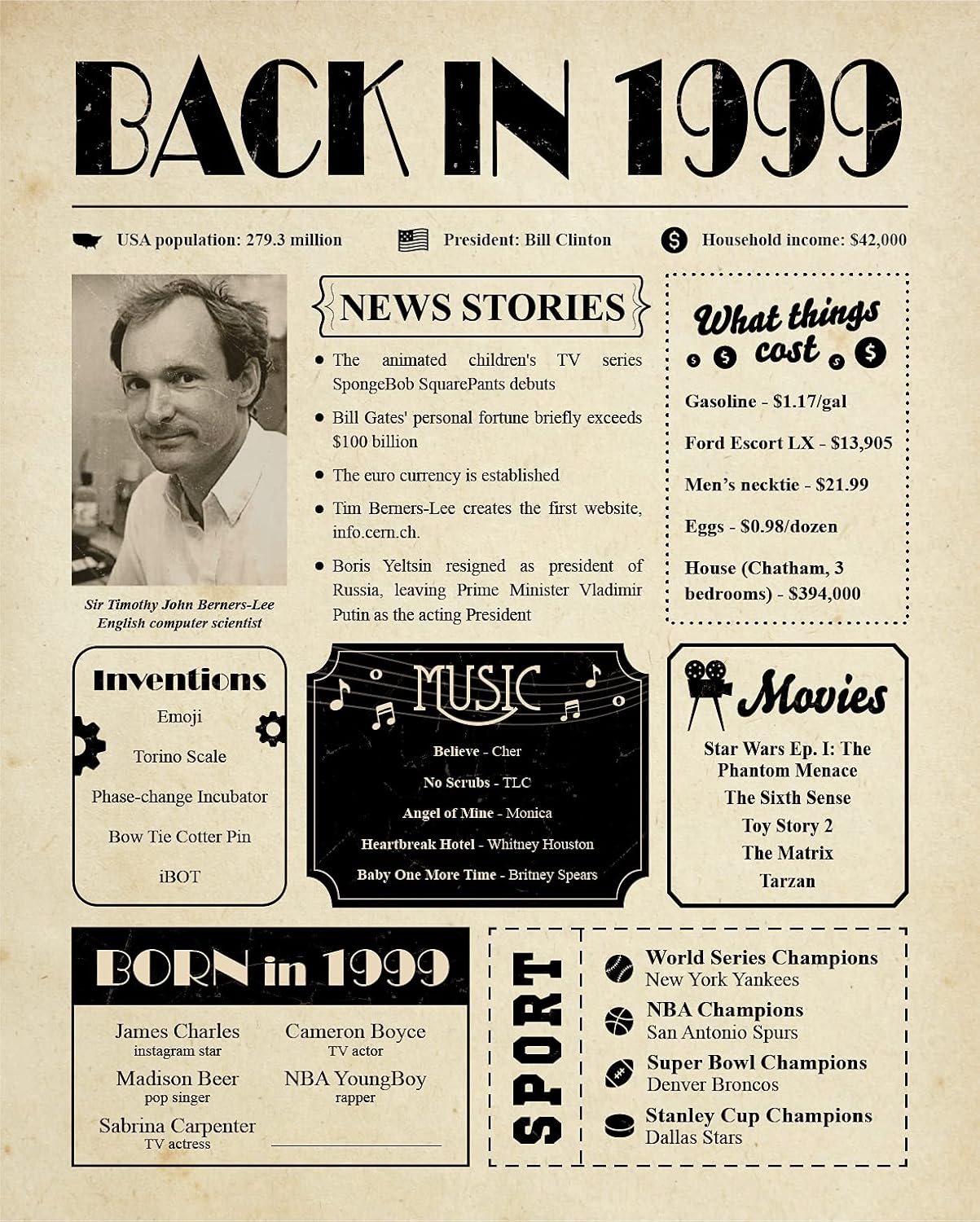 Wall Décor - Back in 1999 Birthday Card - 24th Birthday Gift for Women or Men - 24th Birthday Decoration for Her or Him - Table Centerpiece for 24 Years Old Birthday Party [Poster Unframed 8x10]