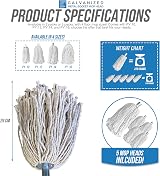TDBS PY.12 Industrial Cotton Mop Head Replacement Pack of 2 view 3
