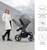 Ickle Bubba Stomp Urban 3 in 1 Travel System Sage Green 6.5kg view 4